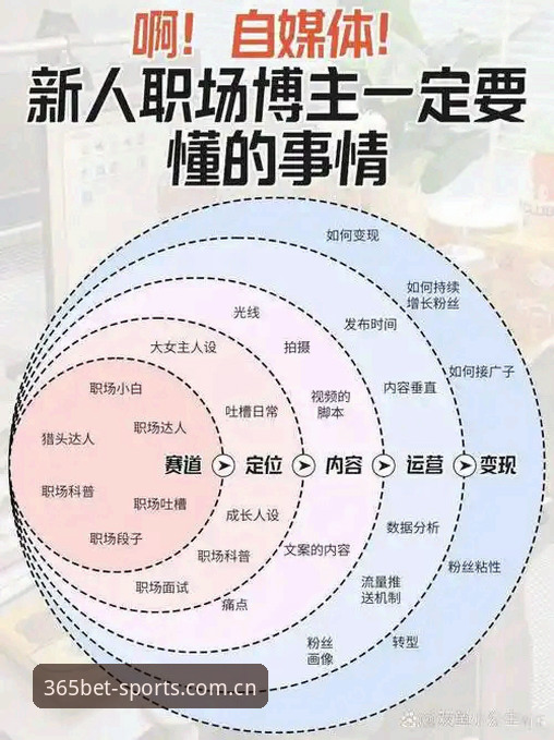 bet365体育平台怎么下载 资深用户经验分享:bet365体育平台怎么下载?三步搞定安装与使用
