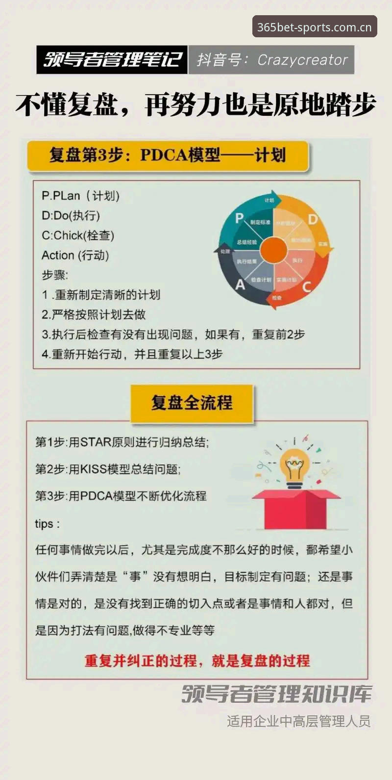 bet365赛后复盘推荐：用官方赛事数据工具完成闭环式操作教程