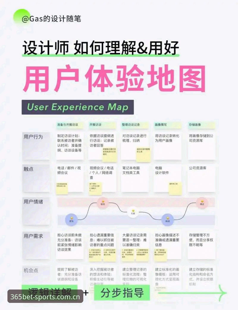 bet365安卓版 深度揭秘bet365安卓版:一位老用户的真实体验与实用指南